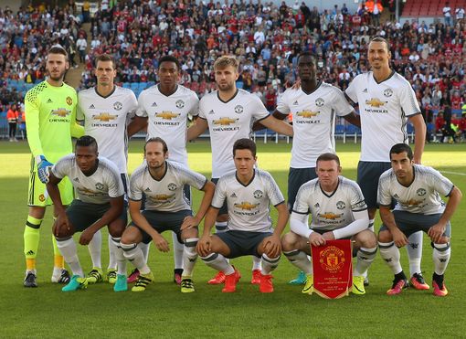 场上位置感 场上位置感